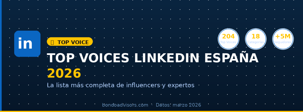 Top Voices Linkedin España 2026