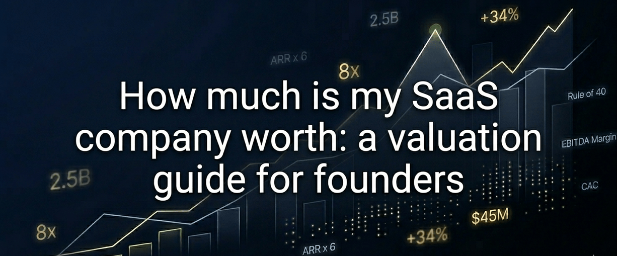 How much is my SaaS company worth: a valuation guide for founders ...